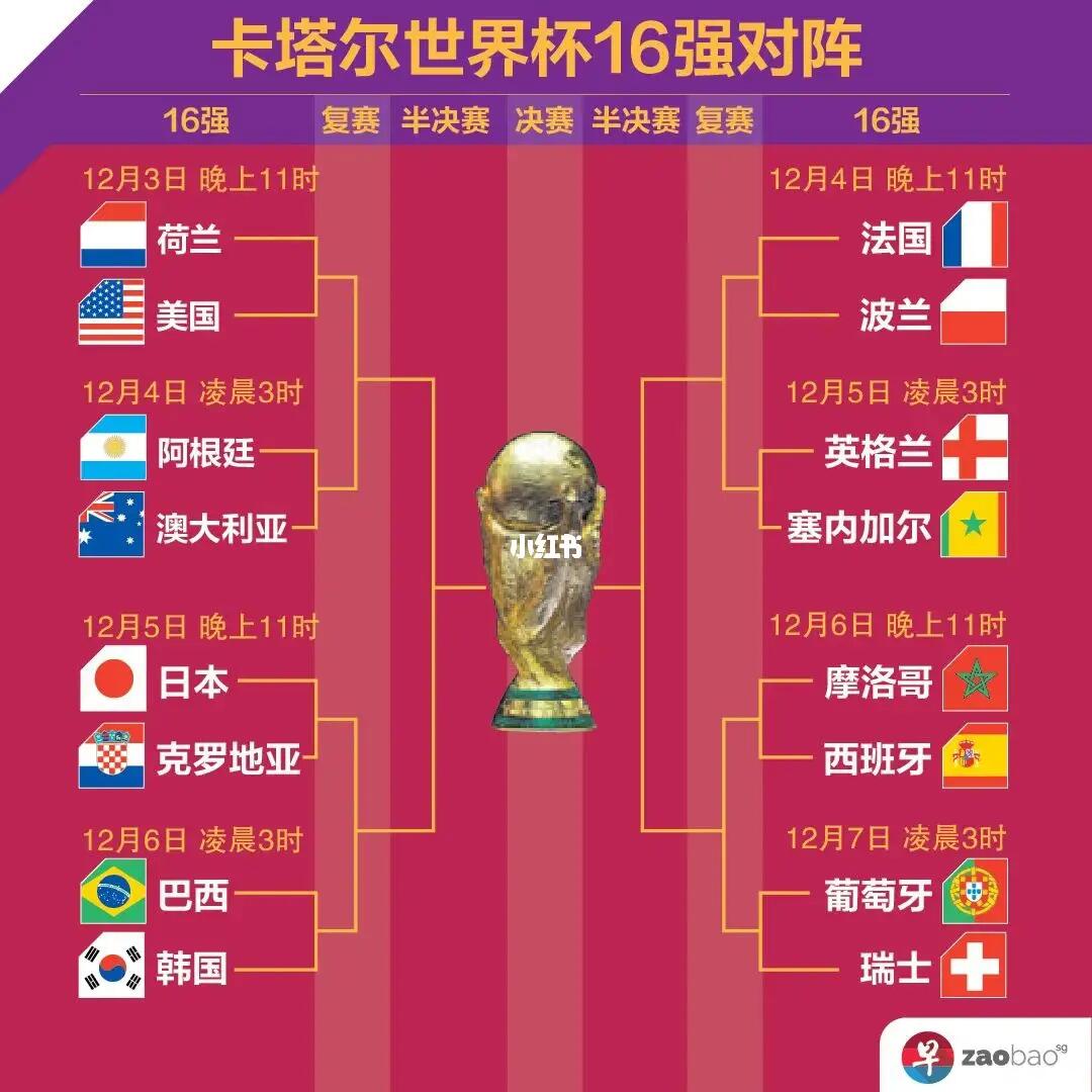 沃勒尔的